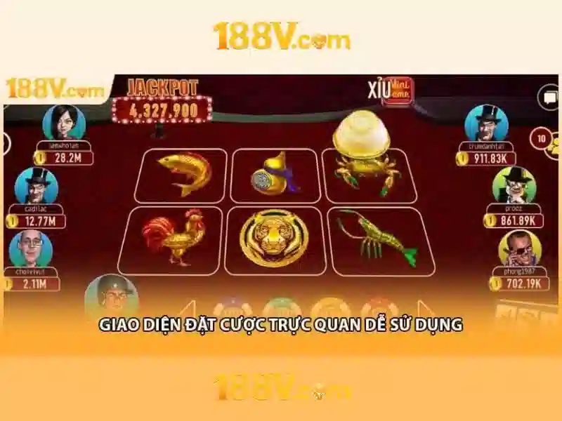 Tiềm năng và thách thức của 188v trong tương lai\n\n<p><span style=