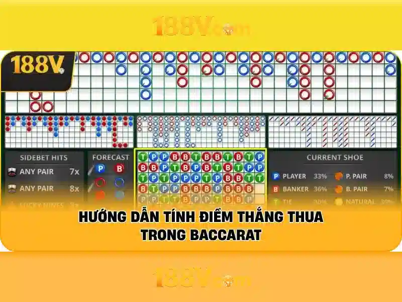 Ngôn ngữ thị giác và âm thanh\n\n<h3>Ứng dụng và tương lai</h3>\n<p><span style=
