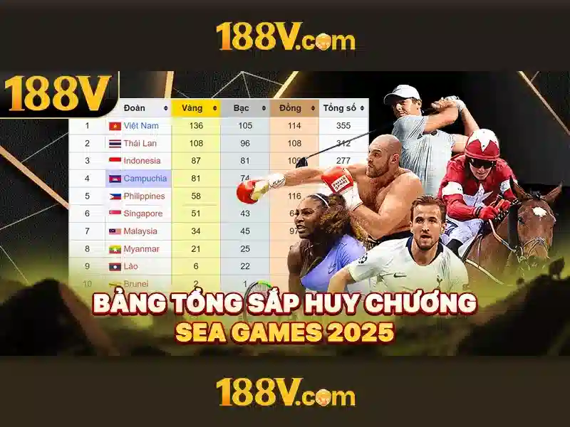 Thi thiết kế hệ thống và an toàn khi làm việc với 188v