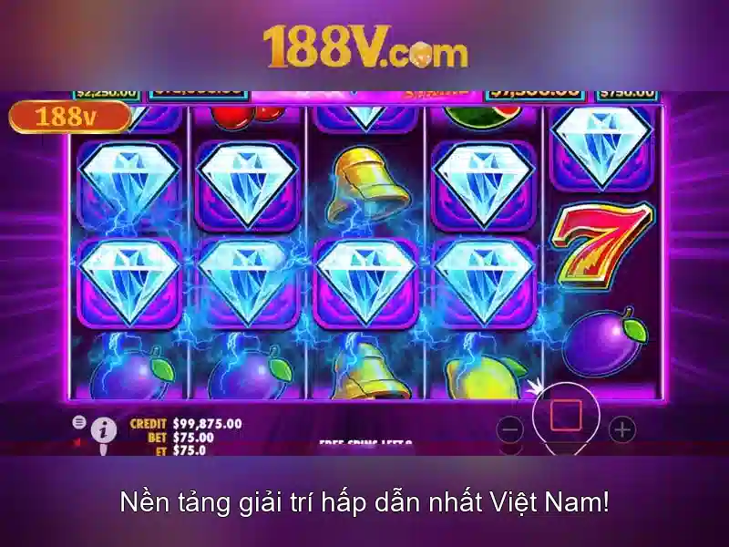 Âm thanh, hình ảnh, và tính tương tác