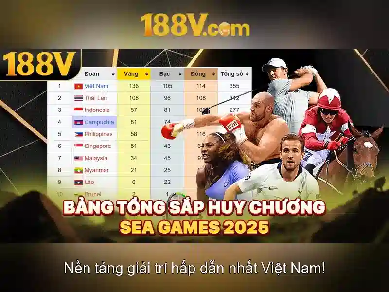 Nguồn gốc của 188v