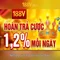 188v: Khám phá một thế giới công nghệ đột phá